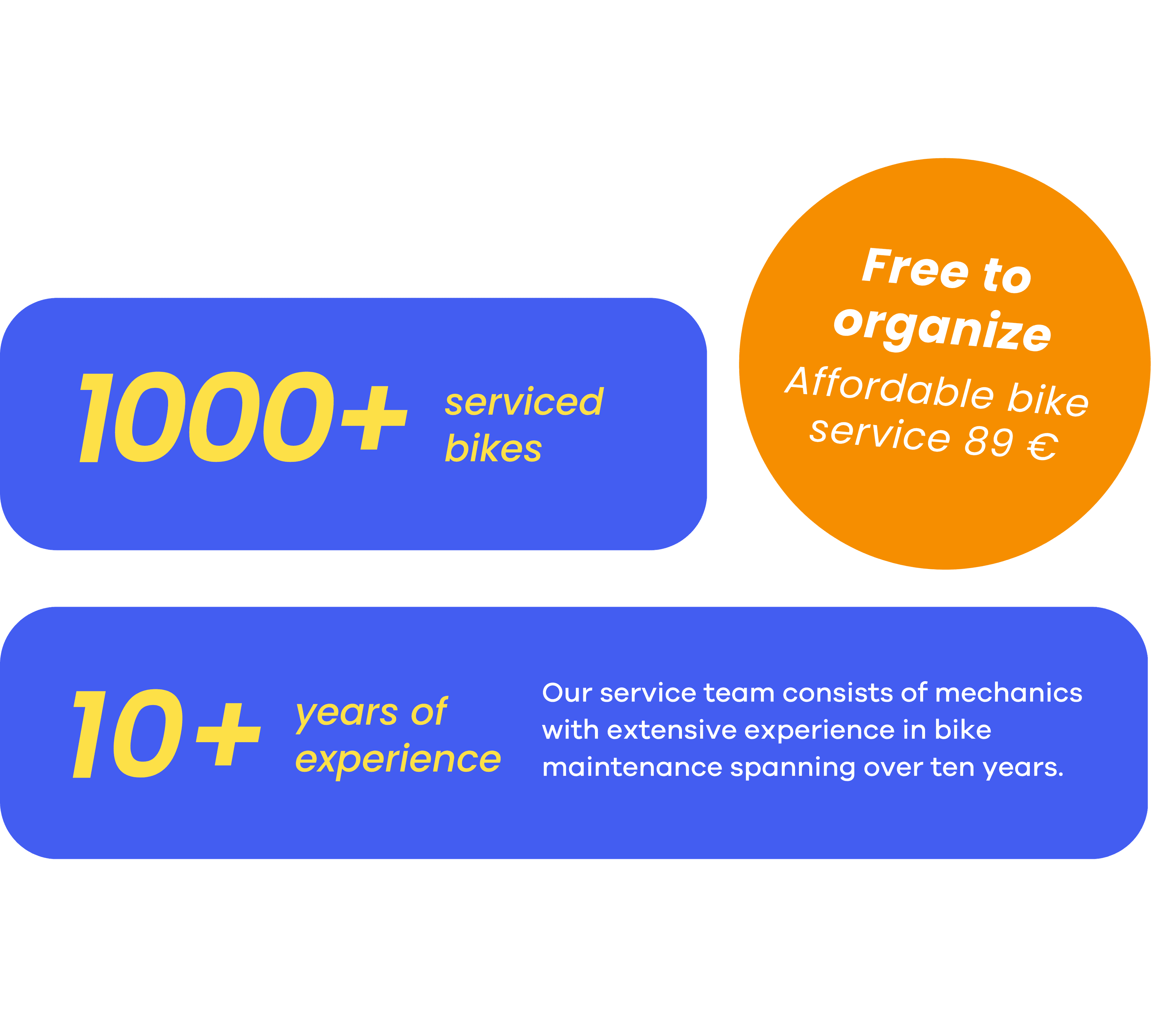 Bike maintenance stats: 1000+ serviced bikes and 10+ years of experience