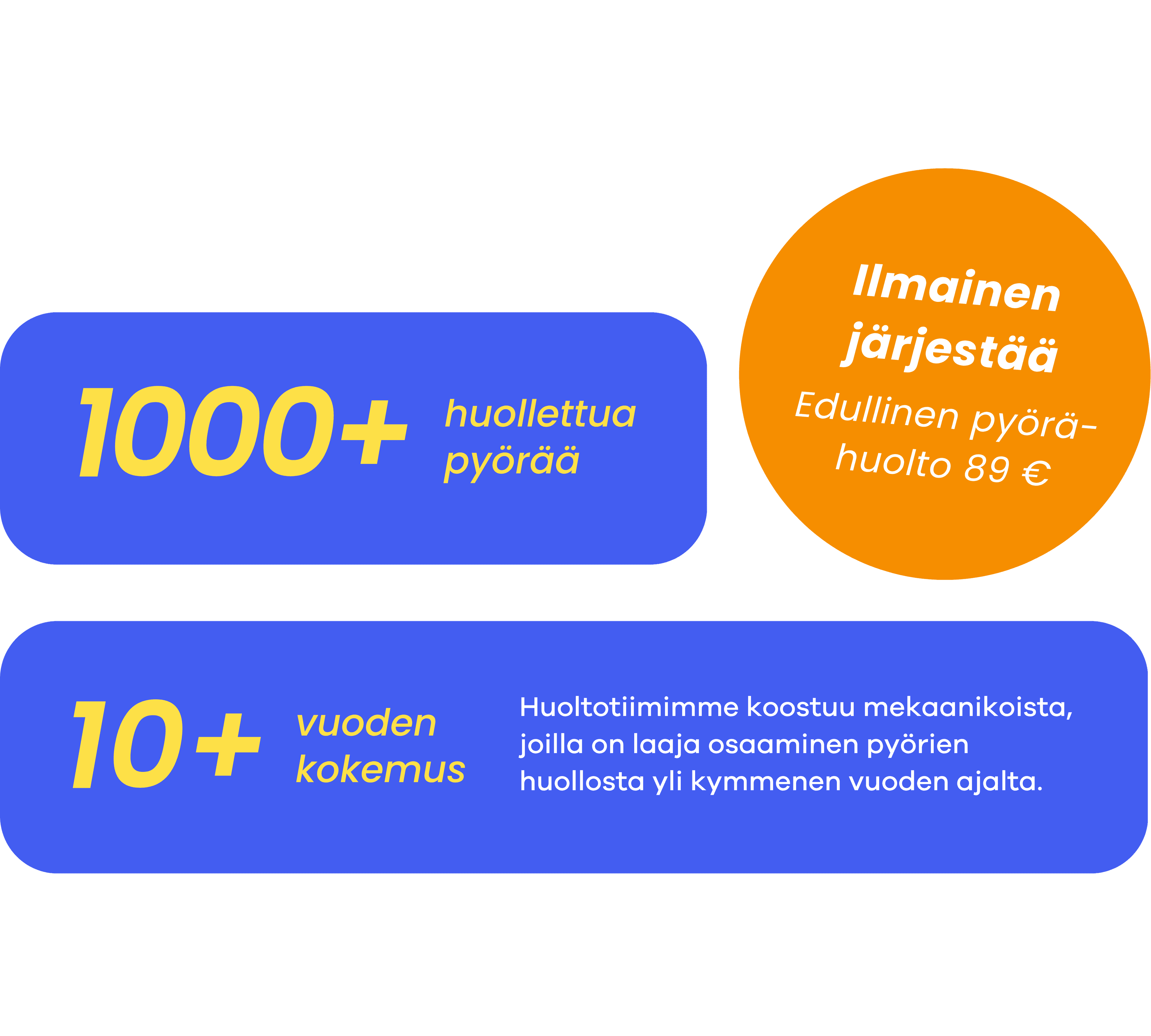 Pyörähuollon tilastot: 1000+ huollettua pyörää ja 10+ vuoden kokemus