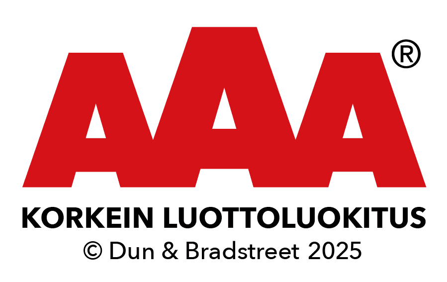 Korkein luottoluokitus