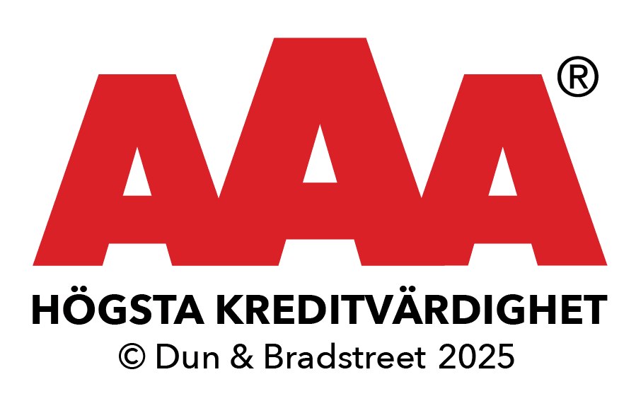 Högsta kreditbetyg
