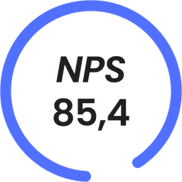 NPS 85.4 satisfaction graphic with a blue ring.